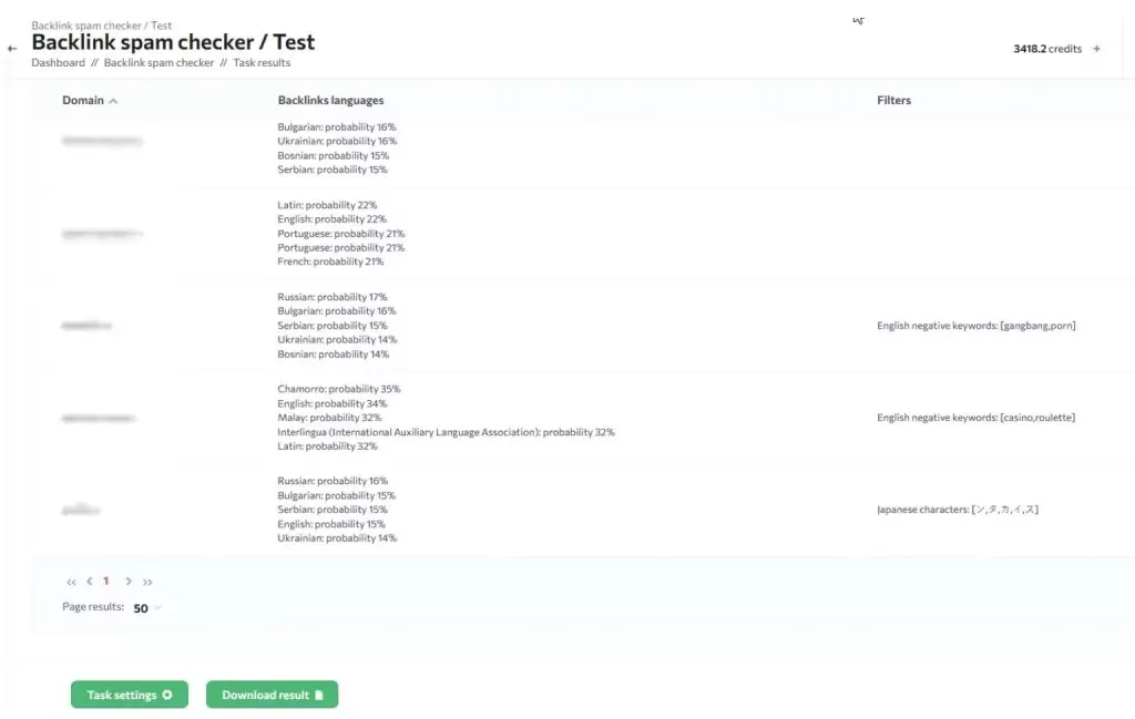 Backlink spam checker task results