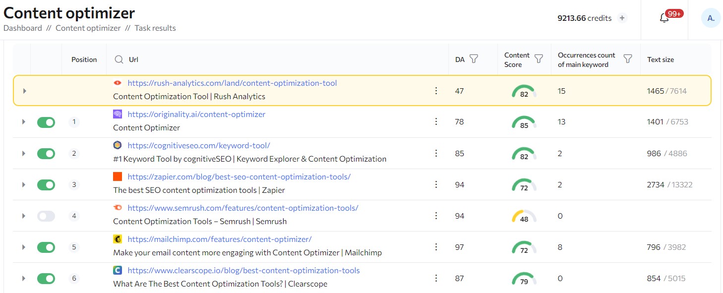 Task results_content optimizer tool