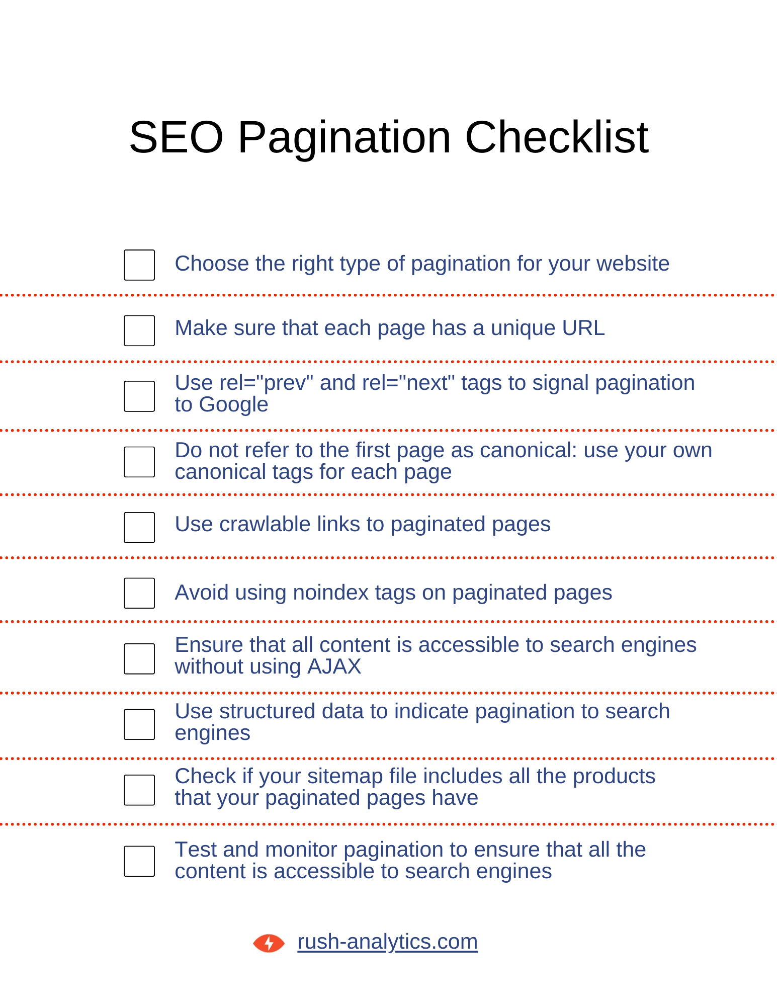 SEO pagination checklist