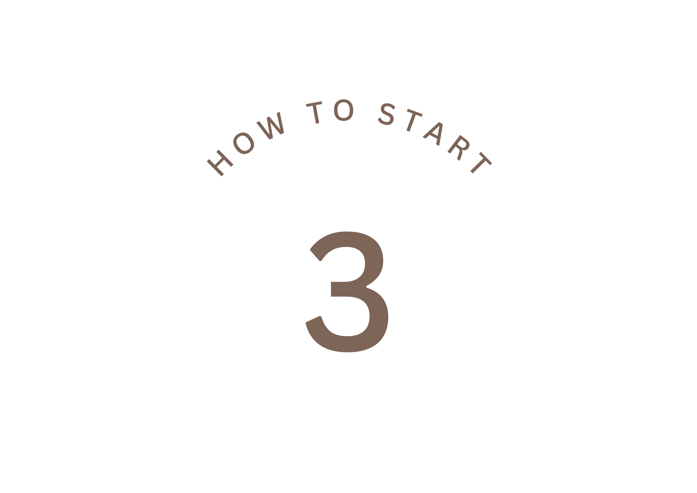 How to start SEO – Step 3