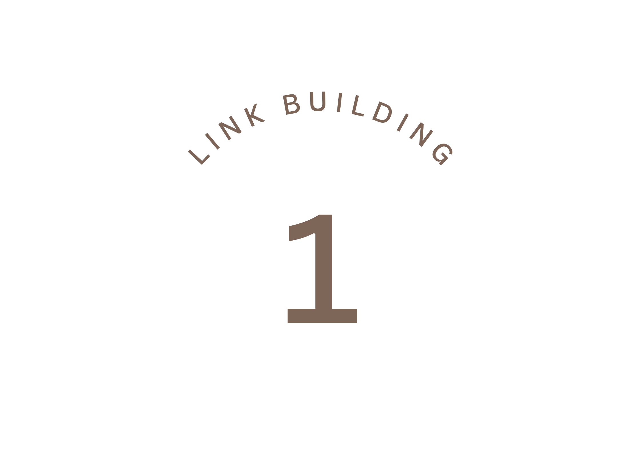 Link Building Step 1