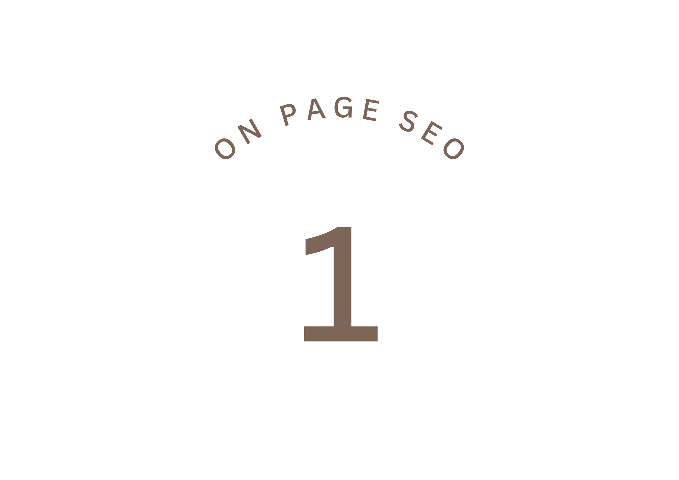 On page SEO step One