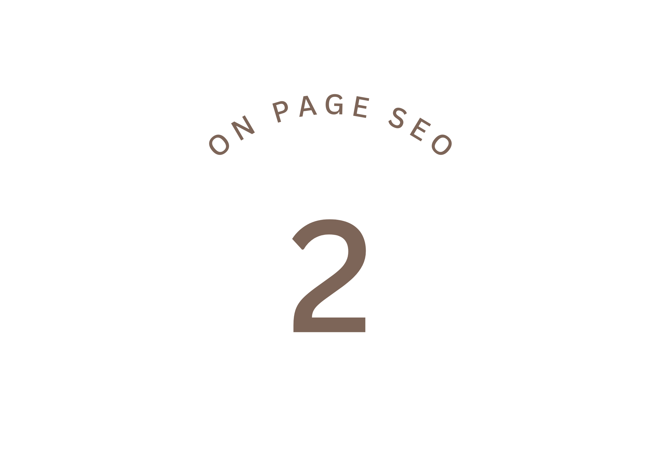 On page SEO step Two