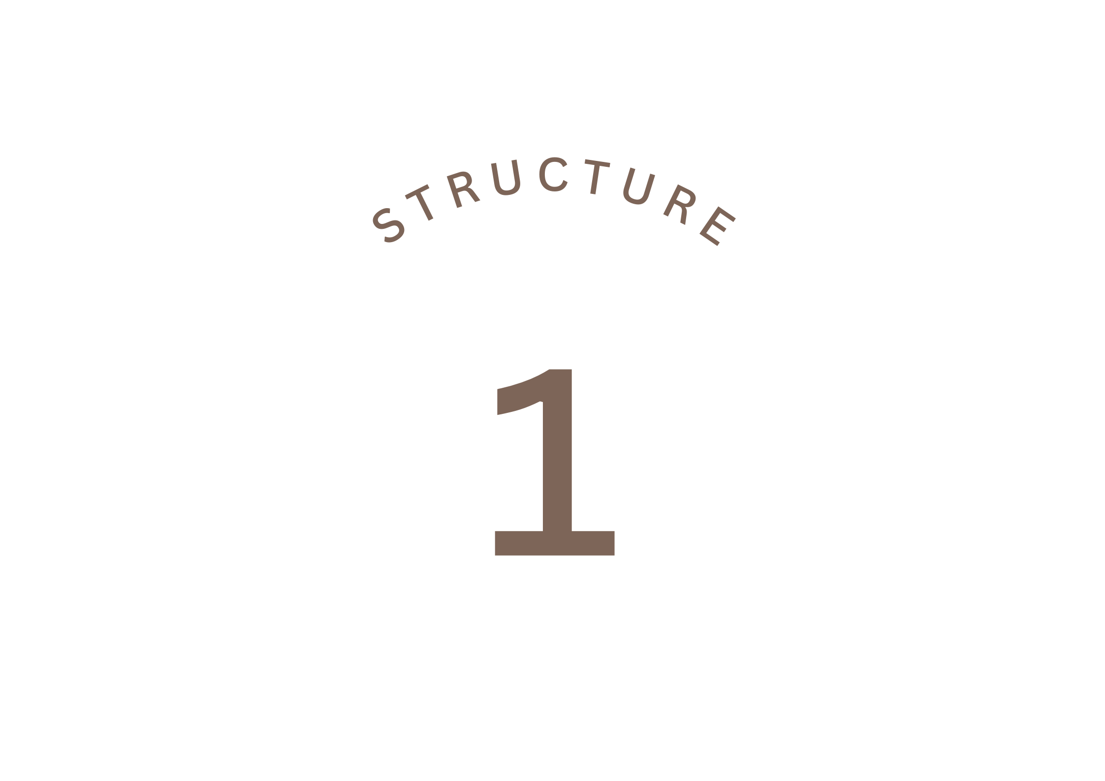 Structure of a Website Step 1