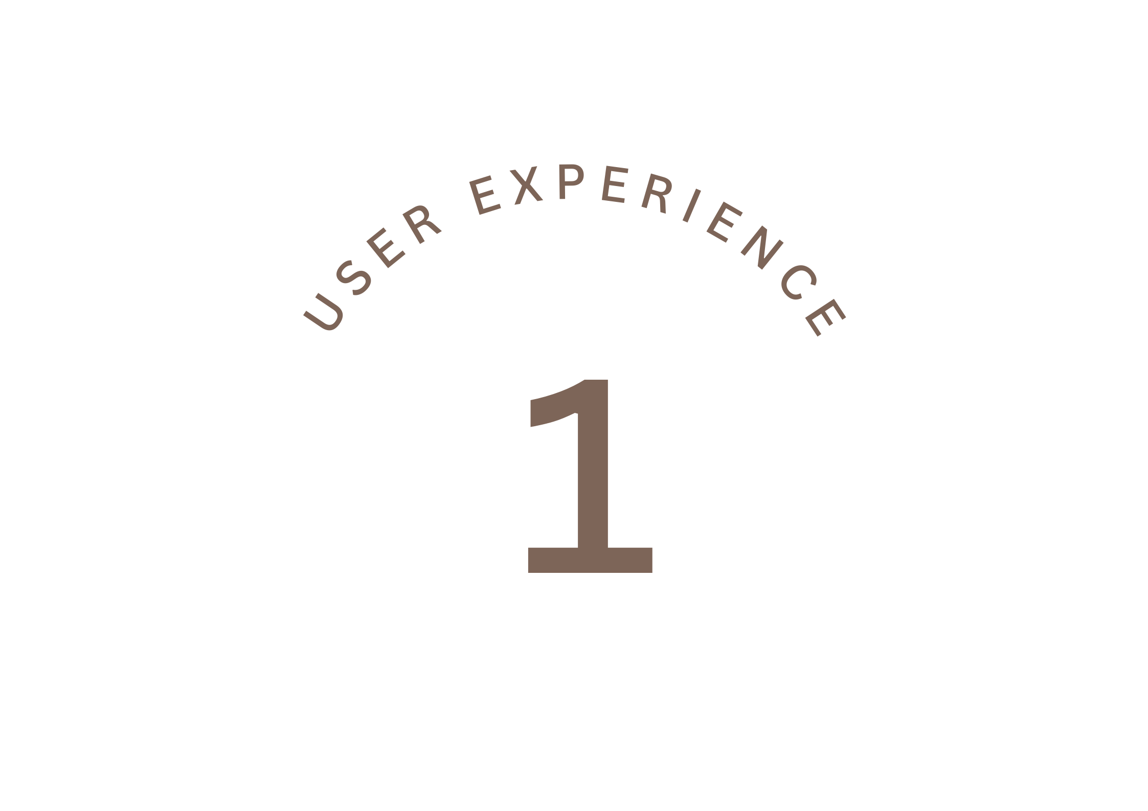 User Experience Step 1