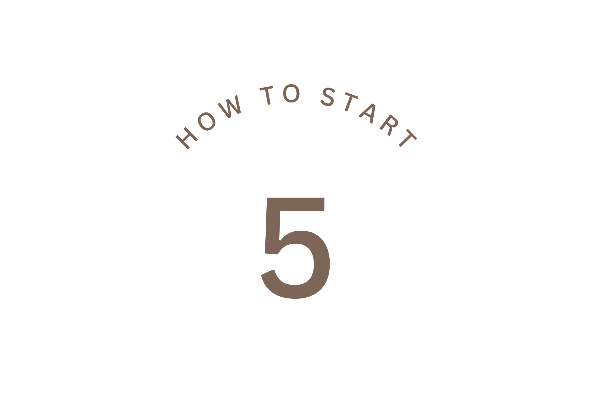How to start SEO Step 5