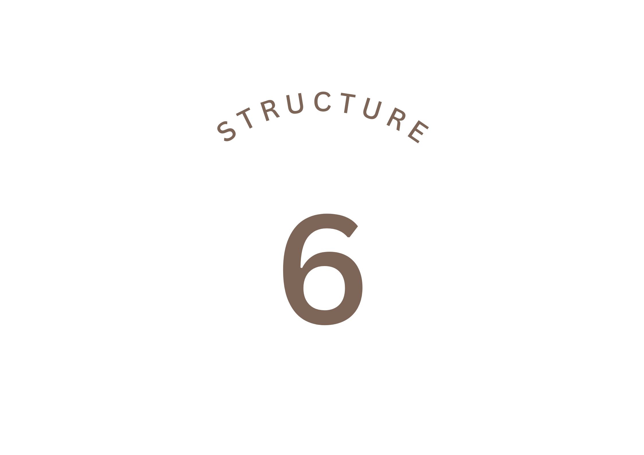 Website Structure Step 6