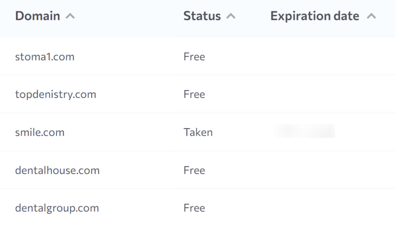 Domain Discovery