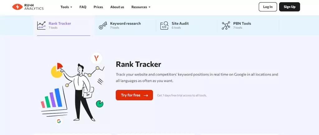 Internal Links Work